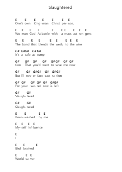 Slaughtered Klavierbuchstaben-Noten von Pantera - Arr.Hobryce Cookeniei