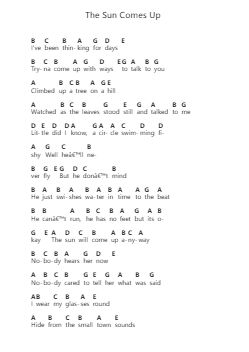 The Sun Comes Up Piano letter notes by Mako Road - Arr.Hudcie Rhoclark