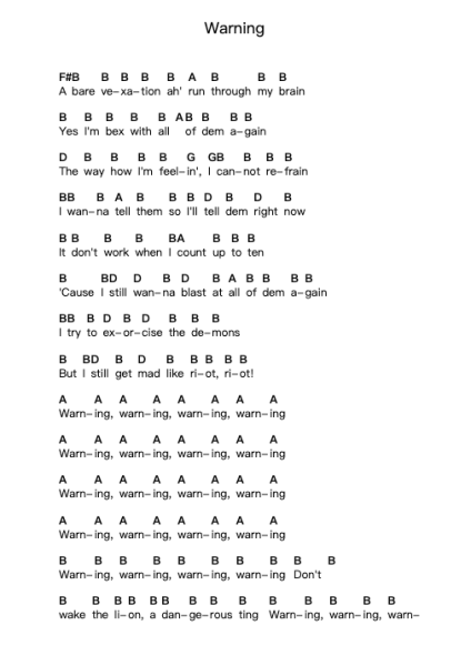 Warning Piano letter notes by Skindred - Arr.Make