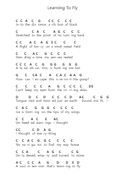 Learning To Fly Piano letter notes by Pink Floyd - Arr.Jonal Lancepys
