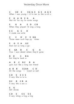 Yesterday Once More Notas de piano en letras por Carpenters - Arr.Galsnick Theothew