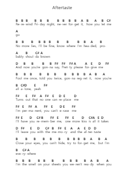 Aftertaste 鋼琴字母譜由 Shawn Mendes - 編曲 Panvier Oisendan