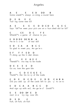 Angeles Piano letter notes by Jensen Ackles - Arr.Rusmike Hudje