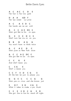 Bette Davis Eyes Piano letter noten van Kim Carnes - Arr.Judmons Bairdchel