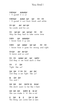You And I Piano letter notes by One Direction - Arr.Yalegus