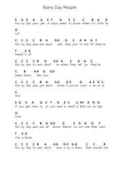 Rainy Day People Piano letter notes by Gordon Lightfoot - Arr.Hootus