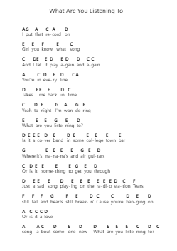 What Are You Listening To Piano letter notes by Chris Stapleton - Arr.Caerwood Belch