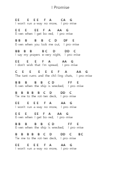 I Promise Catatan huruf piano oleh Radiohead - Arr.Lytckey Comnel