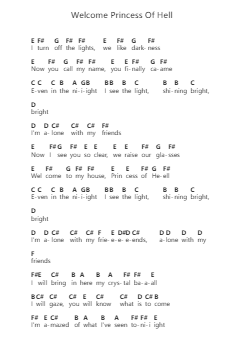 Welcome Princess Of Hell Piano letter noten van Mercyful Fate - Arr.Jendine