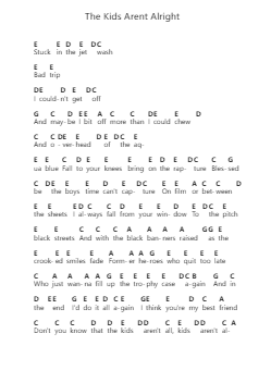 The Kids Arent Alright Nota surat piano oleh Fall Out Boy - Arr.Colhill Crichjo