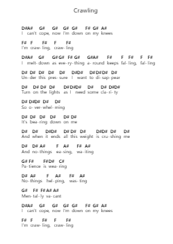 Crawling ピアノの音符 by Bullet For My Valentine - Arr.Sadave