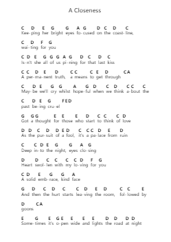 A Closeness Piano letter notes by Dermot Kennedy - Arr.Efbooth Borgfe