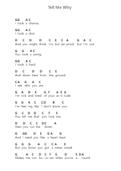 Tell Me Why Nota surat piano oleh Taylor Swift - Arr.Thodoreien