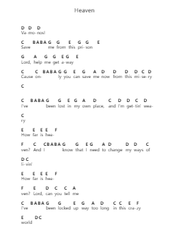 Heaven 鋼琴字母譜由 Los Lonely Boys - 編曲 Caescott
