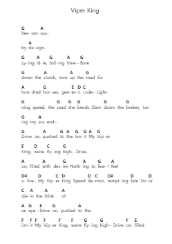Viper King Piano letter notes by Dream Theater - Arr.Alickbush