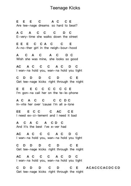 Teenage Kicks ピアノの音符 by Nouvelle Vague - Arr.Egger Daveky