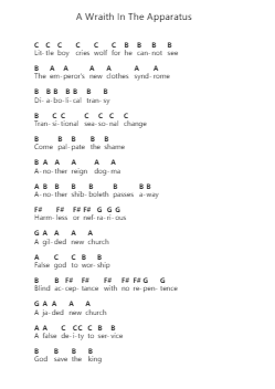 A Wraith In The Apparatus Piano letter notes by Carcass - Arr.Dierclaude Hedwill
