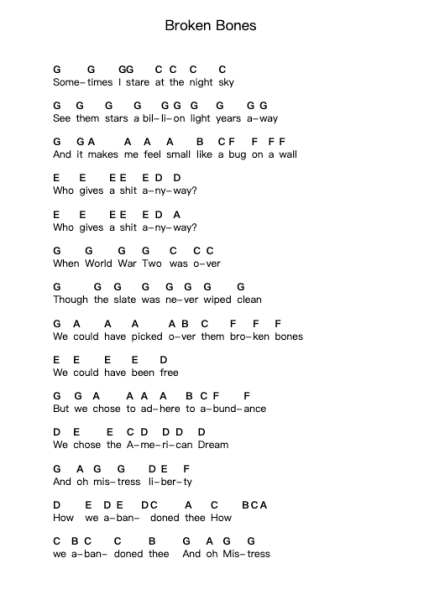 Broken Bones Piano letter notes by Roger Waters - Arr.Dartricia Curcrofts