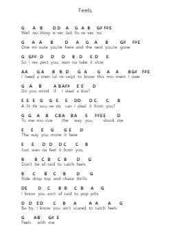 Feels โน้ตตัวอักษรเปียโนโดย Calvin Harris - Arr.Lanme