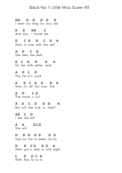 Black No 1 Little Miss Scare-All Piano letter noten van Type O Negative - Arr.Popgram Migcky