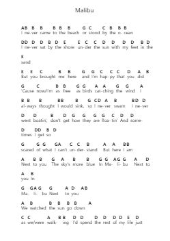 Malibu Piano letter notes by Miley Cyrus - Arr.Egger Daveky
