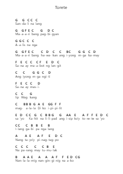 Torete Piano letter notes by Moonstar88 - Arr.Hoodlyle Joyyoung