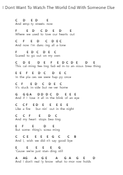I Dont Want To Watch The World End With Someone Else Piano letter notes by Clinton Kane - Arr.Pricegrace Hubway