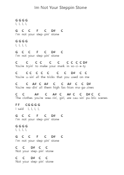 Im Not Your Steppin Stone Ghi chú đàn piano bởi The Monkees - Arr.Carlchols