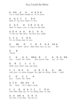 You Could Be Mine Ghi chú đàn piano bởi Guns N' Roses - Arr.Vioo'neil