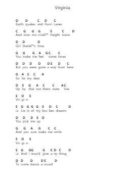 Virginia Piano letter notes by Whiskey Myers - Arr.Minmeg Bobfax