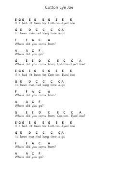 Cotton Eye Joe 钢琴字母谱由 Rednex - 编曲 Egger Daveky