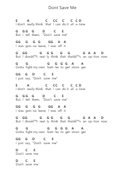 Dont Save Me Note letterarie per pianoforte di WILLOW (Willow Smith) - Arr.Jouboyd Calgel