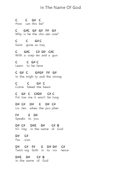 In The Name Of God Piano letter notes by Dream Theater - Arr.Thoclare