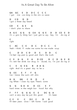 Its A Great Day To Be Alive Piano letter notes by Travis Tritt - Arr.Dannah Motfitch