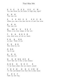 That Was Me Piano letter notes by Blue Öyster Cult - Arr.Huxver Birdnee