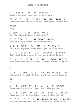 One In A Million Piano letter notes by Guns N' Roses - Arr.Souyet Jamesnolds