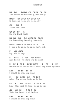 Meteor Piano letter notes by Architects - Arr.Quinncol