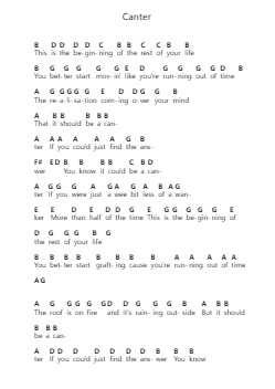 Canter ピアノの音符 by Gerry Cinnamon - Arr.Mollries