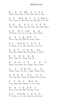 Wellerman Piano letter notes by Nathan Evans - Arr.Jaboyle Erve
