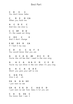 Best Part Piano letter notes by Daniel Caesar - Arr.Ligreen