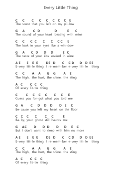 Every Little Thing Piano letter notes by Carly Pearce - Arr.Wesriah
