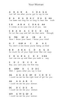 Your Woman 钢琴字母谱由 White Town - 编曲 Crichriet Hawreen