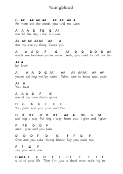 Youngblood 钢琴字母谱由 5 Seconds Of Summer - 编曲 Garfer Adexe