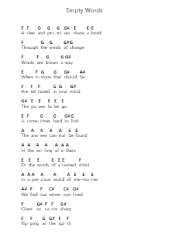 Empty Words Catatan huruf piano oleh Death - Arr.Gabe Prittdair