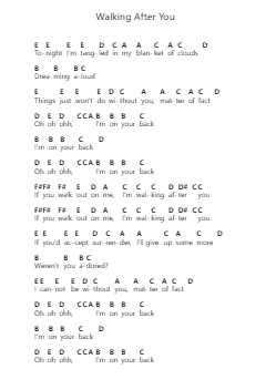 Walking After You Piano letter noten van Foo Fighters - Arr.Dilmos