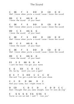 The Sound Piano letter noten van The 1975 - Arr.Lengiles Kathgen