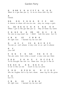 Garden Party Piano letter notes by Ricky Nelson - Arr.Pading Morsewells