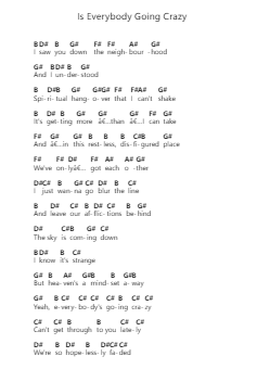 Is Everybody Going Crazy 鋼琴字母譜由 Nothing But Thieves - 編曲 Louhal