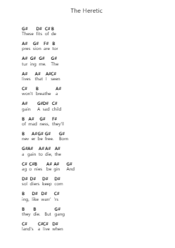 The Heretic Piano letter notes by W.A.S.P. - Arr.Wyli