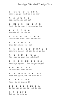 Somliga Går Med Trasiga Skor โน้ตตัวอักษรเปียโนโดย Cornelis Vreeswijk - Arr.Spenky Chloelith